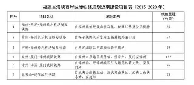 邁向未來，香港公開資料與迅速解答計(jì)劃的執(zhí)行之路