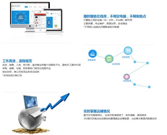 靈樞道君 第2頁