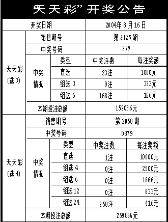 新奧天天彩免費資料最新版本更新內(nèi)容解析及評估方案探討——小巧版解析方案與IP地址應用探索