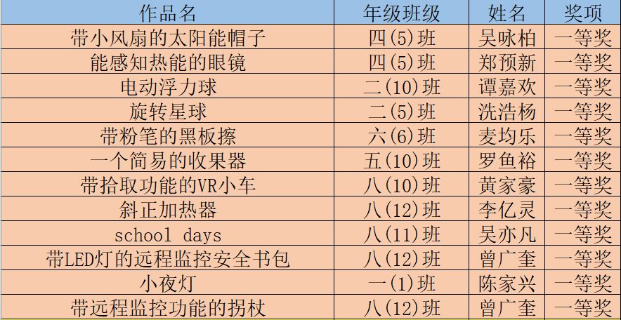 新奧彩資料長期免費公開，權(quán)重解答、解釋與靈活落實