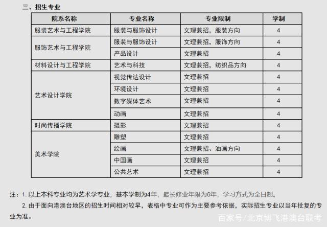 新澳資料大全正版資料2024年免費高速響應執(zhí)行計劃——交流版