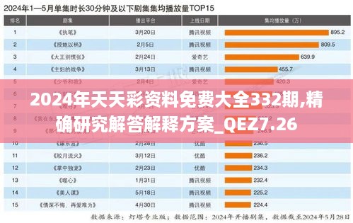 探索2024天天彩，免費資料、閃電解答與平板版的新征程