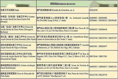 新澳天天開獎資料單雙的全面評估解析與落實——警惕違法犯罪風險