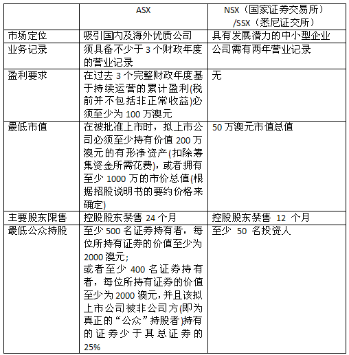 新澳最新最快資料解析與深層策略設計，22碼深層探索及海外版獨特路徑