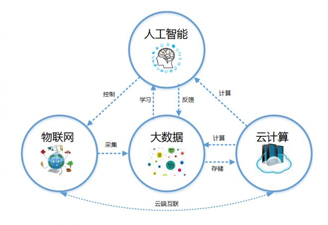 關于王中王72396網站與數據解析導向計劃實踐版的數據研究