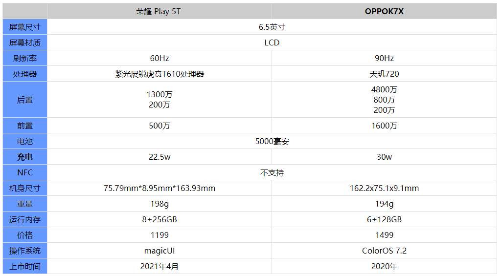 二四六天好彩(944cc)免費資料大全2022，氣派解答與解釋落實的延伸版