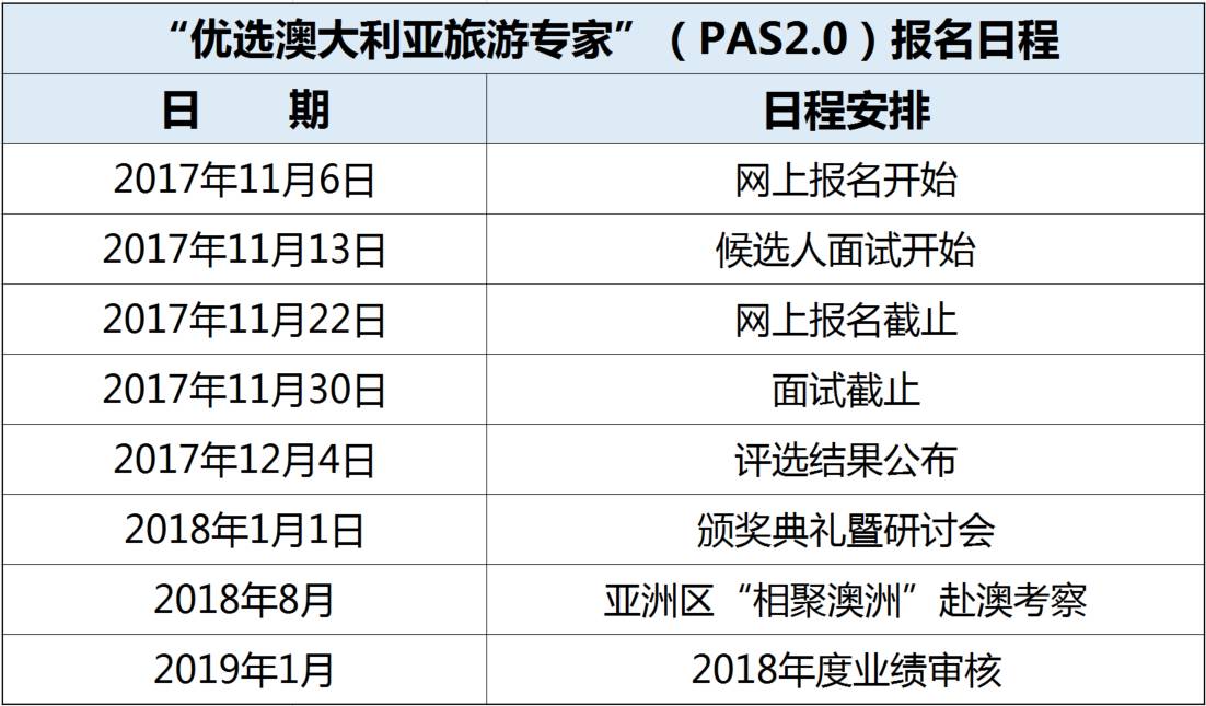 新澳天天開獎資料大全與旅游攻略，穩(wěn)定操作策略計劃——進修版