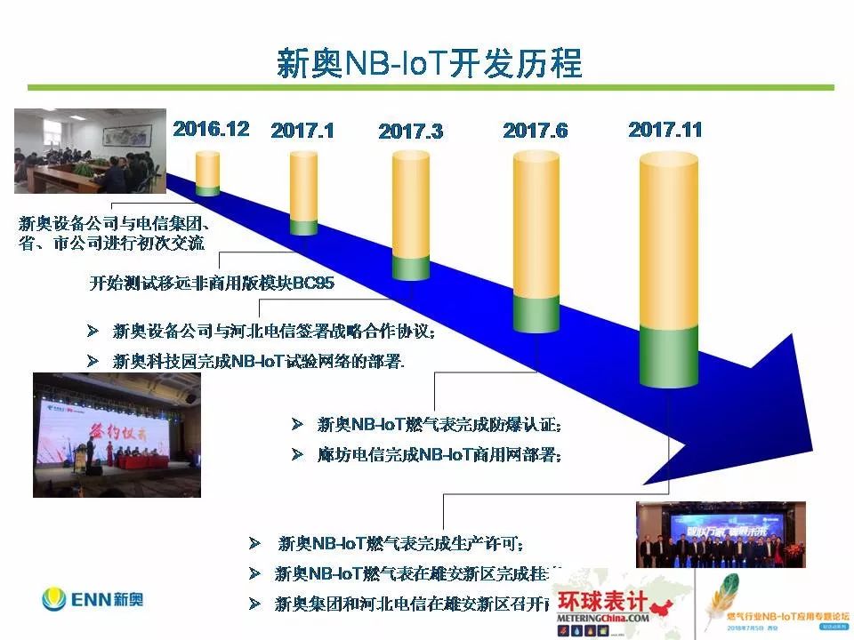 探索未來，澳門新奧走勢圖與高效執(zhí)行策略的開發(fā)版藍(lán)圖