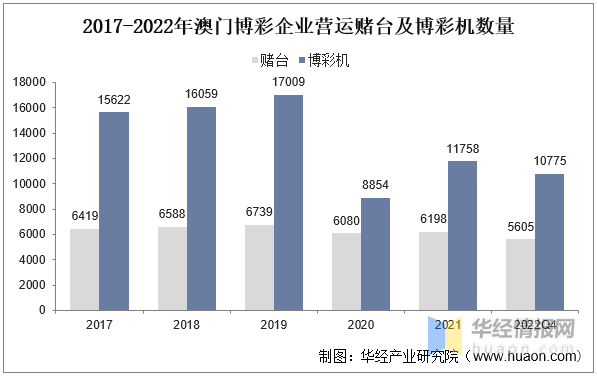 澳門天天彩精準(zhǔn)免費(fèi)資料2022——價值體現(xiàn)解析與落實(shí)的探討（犯罪問題警示）