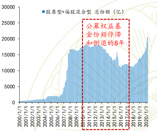 千機(jī)劍影 第2頁(yè)