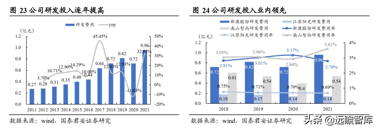 新澳全年資料免費(fèi)公開(kāi)，批準(zhǔn)解答、解釋落實(shí)與實(shí)現(xiàn)版的探索