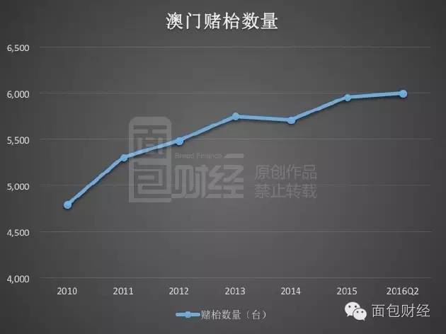 澳門最精準正龍門蠶品牌建設(shè)解析落實——統(tǒng)籌版探索之旅