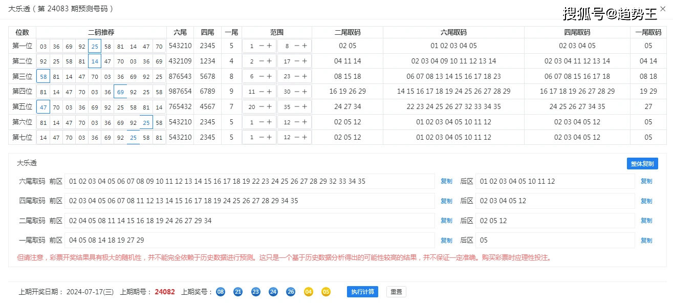 王中王跑狗軟件介紹，精準(zhǔn)分析實(shí)施步驟與停止版的重要性