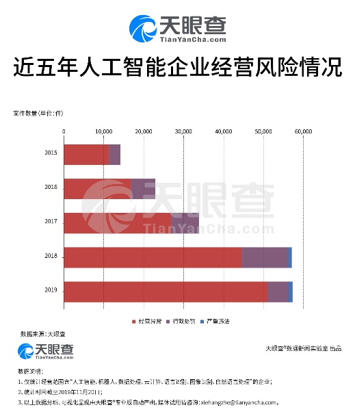 大眾網(wǎng)官網(wǎng)澳門(mén)開(kāi)獎(jiǎng)結(jié)果，可靠數(shù)據(jù)評(píng)估分析與警惕違法犯罪風(fēng)險(xiǎn)