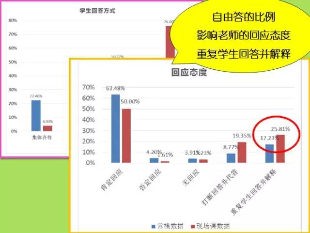 四不像正版與正版四不像2023年數(shù)據(jù)分析驅動決策，可控版探討