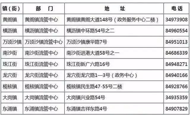 澳門六合開獎(jiǎng)結(jié)果及今晚開獎(jiǎng)記錄，快捷策略計(jì)劃研究與改良版策略探討