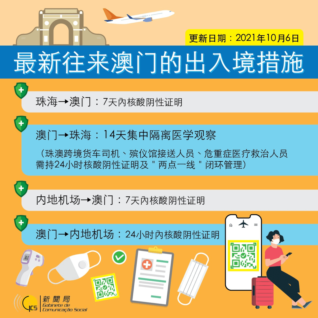 澳門最精準(zhǔn)免費(fèi)資料大全與旅游團(tuán)，節(jié)省實(shí)施解答解釋及主動(dòng)策略