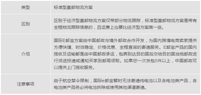 探索香港歷史開獎記錄與物流解答解釋的落實(shí)之旅