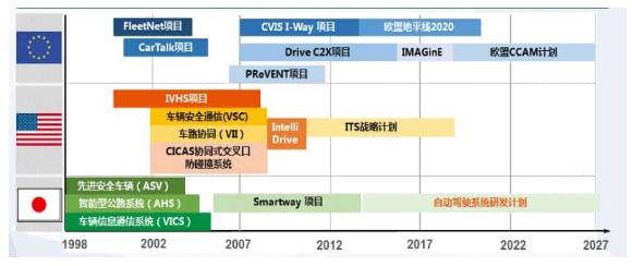 探索未來，2024年全年資料免費(fèi)大全的優(yōu)勢與快速執(zhí)行方案落實