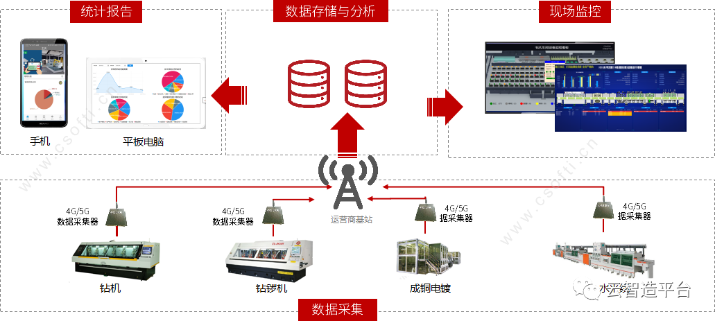 全面數(shù)據(jù)執(zhí)行方案，精準(zhǔn)跑狗圖升級版策略與操作指南