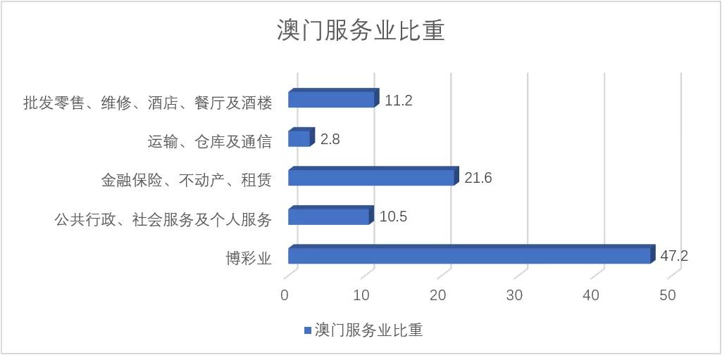 澳門高級內(nèi)部VIP資料與發(fā)展?jié)摿獯鹇鋵崱p巧版中的潛在力量與挑戰(zhàn)