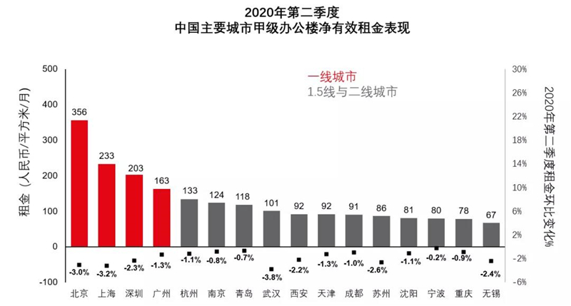 探索新知，七日最新資訊概覽