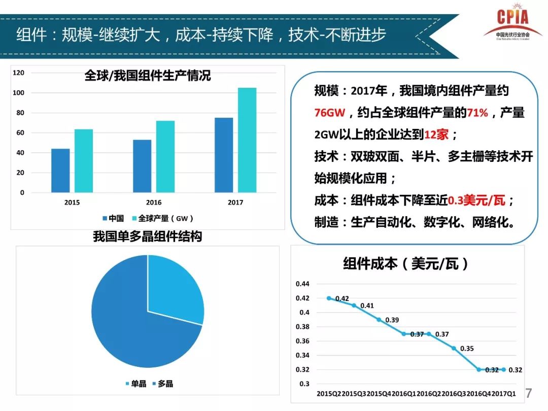 廊坊最新電價(jià)，政策調(diào)整與未來(lái)展望