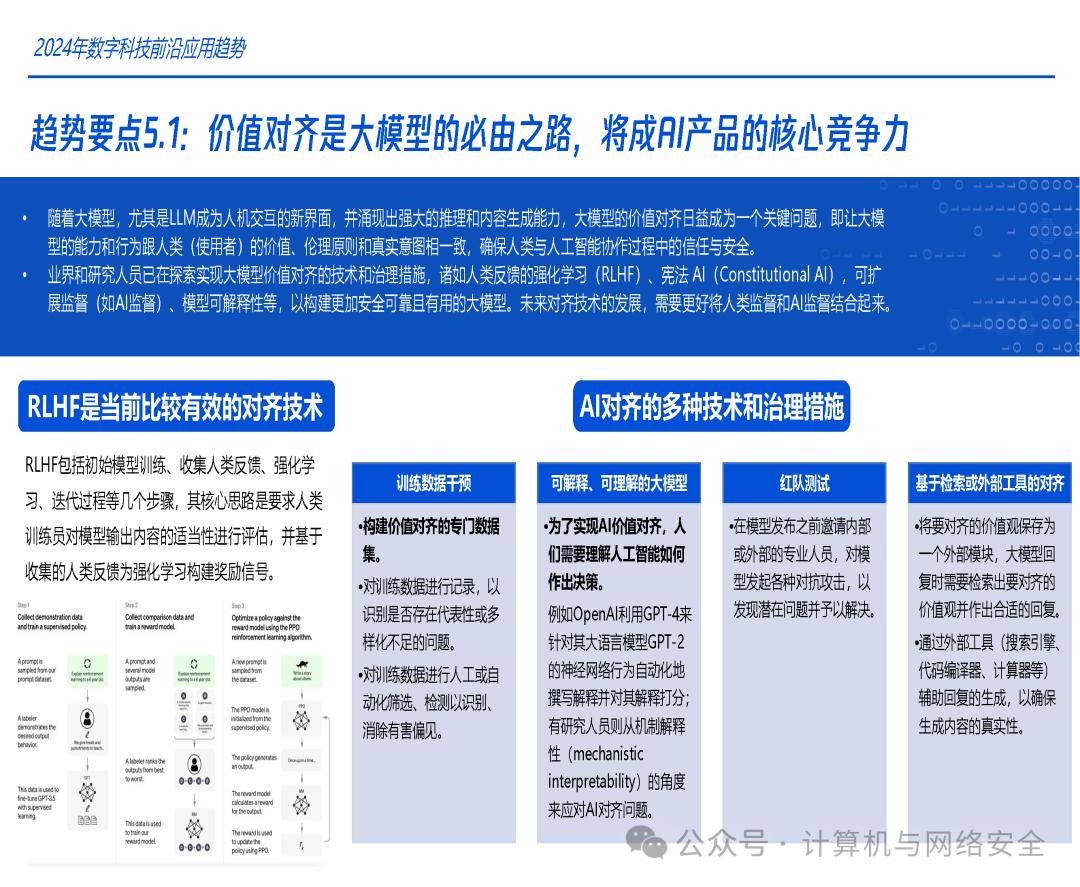 矛3最新技術(shù)革新與市場應(yīng)用前景展望