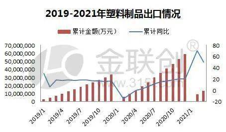 最新塑鋼價(jià)格動(dòng)態(tài)及市場(chǎng)趨勢(shì)分析