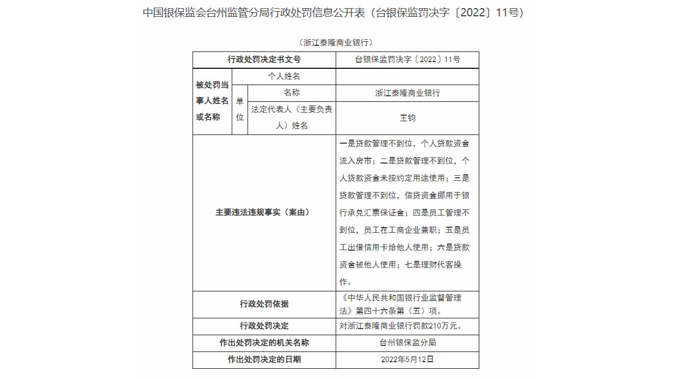 最新承兌政策對(duì)企業(yè)和個(gè)人經(jīng)濟(jì)行為的影響分析