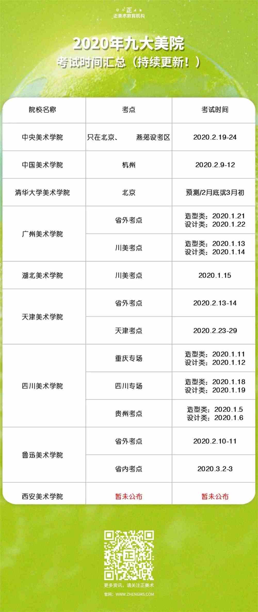 最新各部動態(tài)概覽