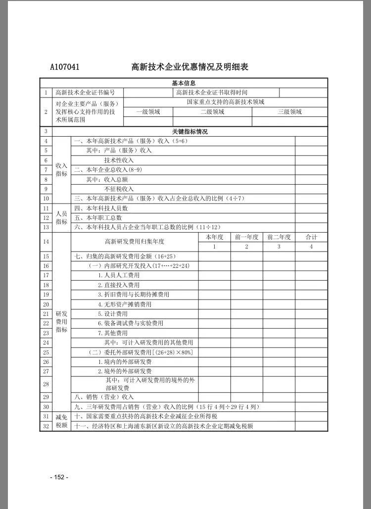 申報稅最新動態(tài)及其影響