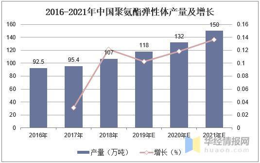 內(nèi)網(wǎng)通最新的應用與發(fā)展趨勢