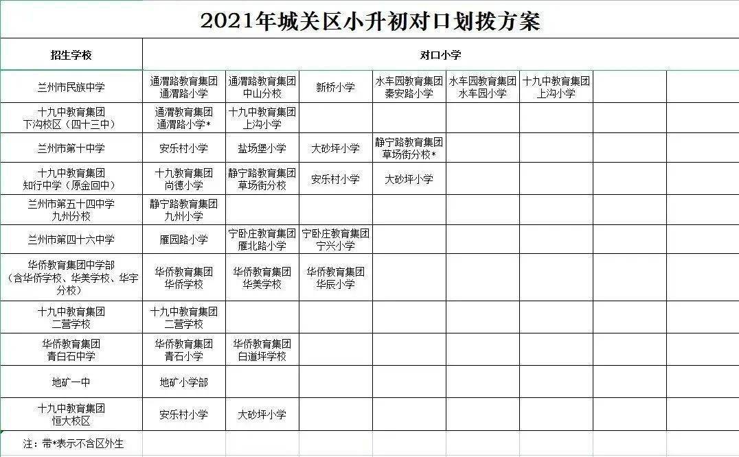 蘭州最新病歷，疫情之下的城市應對與挑戰(zhàn)