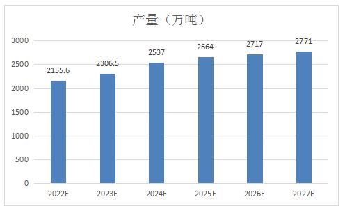 辣椒行情最新動態(tài)分析