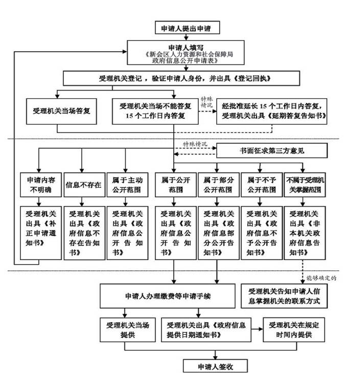 卡塔爾入境最新規(guī)定與流程，全面解析與指南