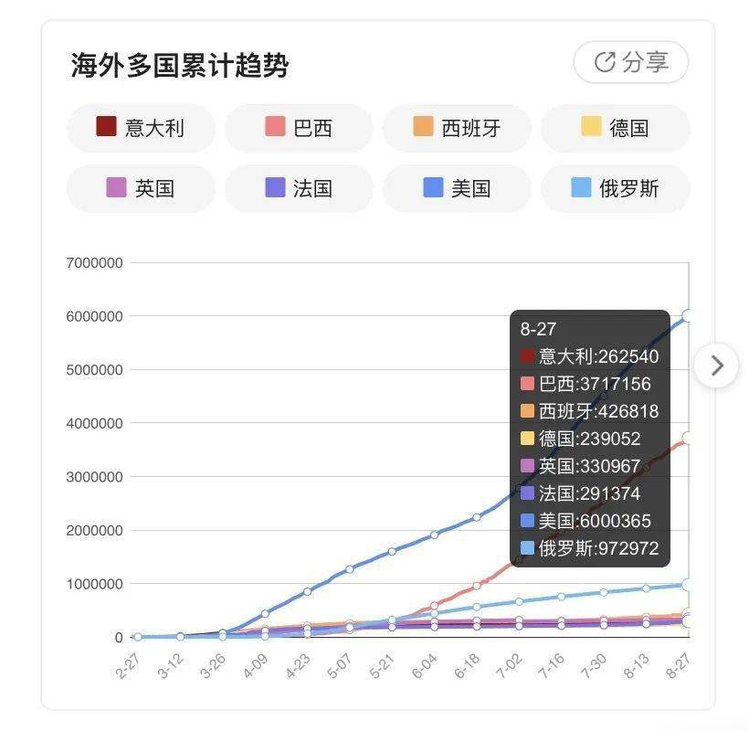 忠縣最新疫情動(dòng)態(tài)