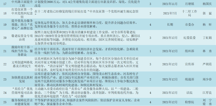 國外最新柔術(shù)，探索與賞析