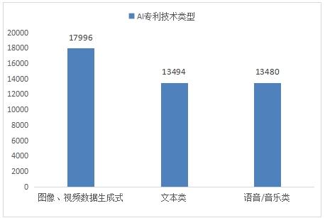 椰磚最新應用與發(fā)展趨勢