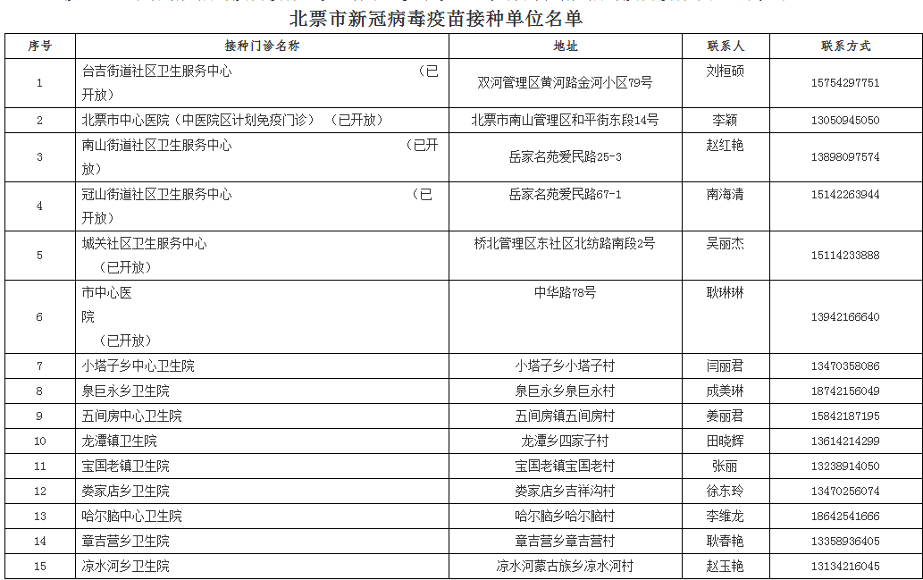 時刻關(guān)注最新通知，變化中的機遇與挑戰(zhàn)