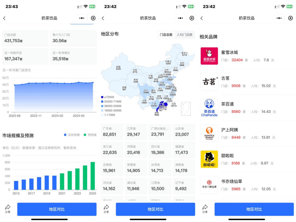 2024新澳資料大全免費(fèi)，一站式獲取最新資源