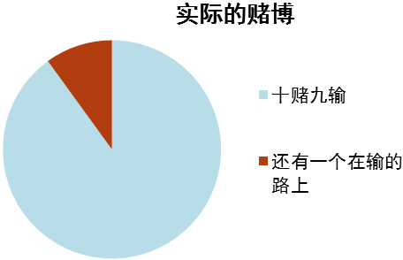 警惕網(wǎng)絡(luò)賭博陷阱，關(guān)于新澳門彩票開獎(jiǎng)結(jié)果的真相揭示