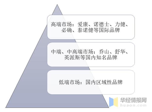 新澳全年資料免費公開，助力個人成長與行業(yè)發(fā)展的雙贏策略