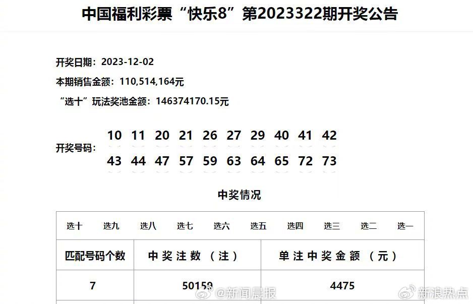 關(guān)于澳門天天六開彩記錄的探討與警示